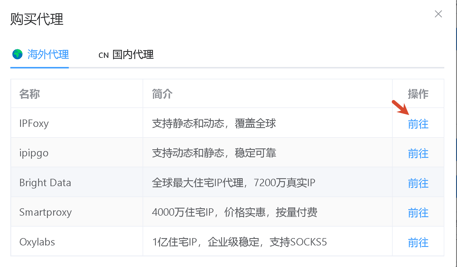 推荐购买引导